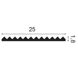 Wandpanelen Zigzag